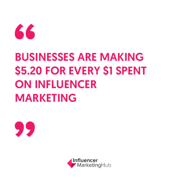 influencer-marketing-statistic-channel-strategy-ROI